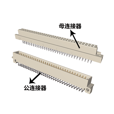 歐式連接器簡(jiǎn)介|什么是歐式連接器？歐式連接器作用和功能？歐式連接器選購(gòu)注意事項(xiàng)